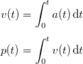 Blog Understanding Basic Motion Calculations In Games Euler Vs